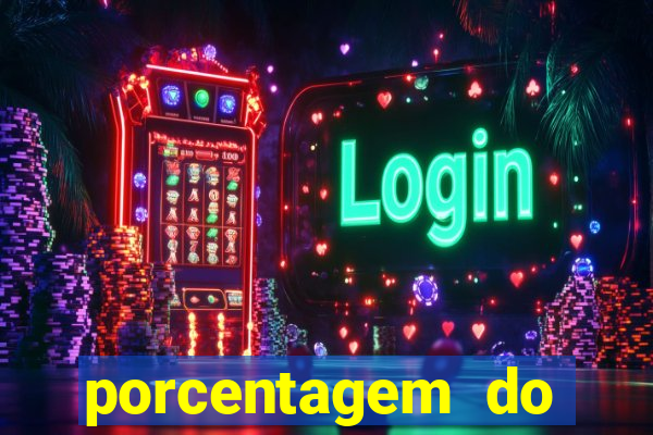 porcentagem do fortune rabbit