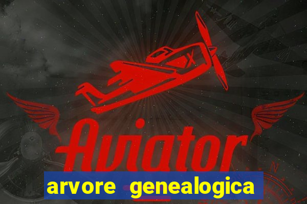 arvore genealogica familia real
