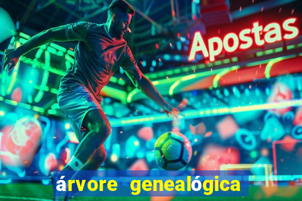 árvore genealógica família real britânica desde charlotte