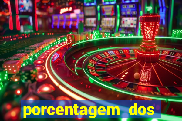 porcentagem dos slots pg hoje