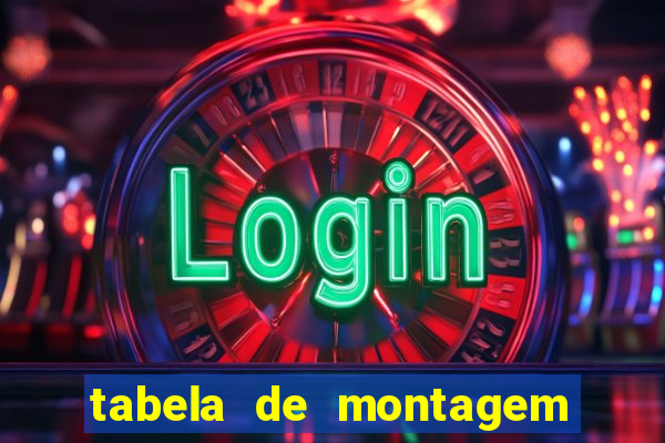 tabela de montagem de móveis casas bahia