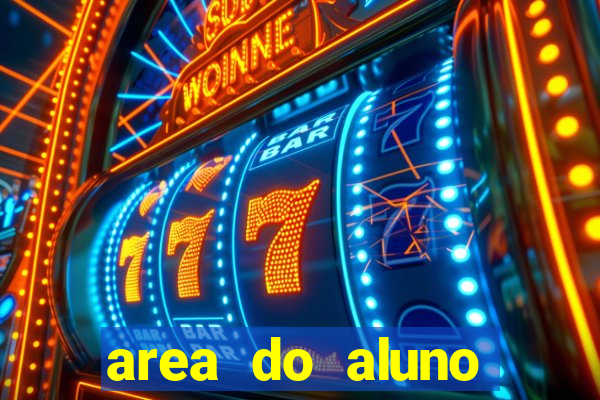 area do aluno cruzeiro do sul virtual