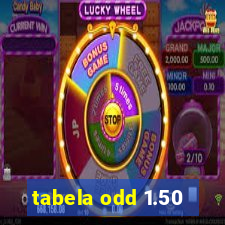 tabela odd 1.50