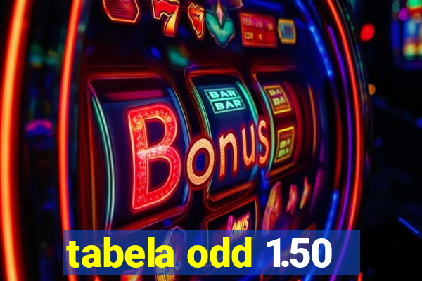 tabela odd 1.50