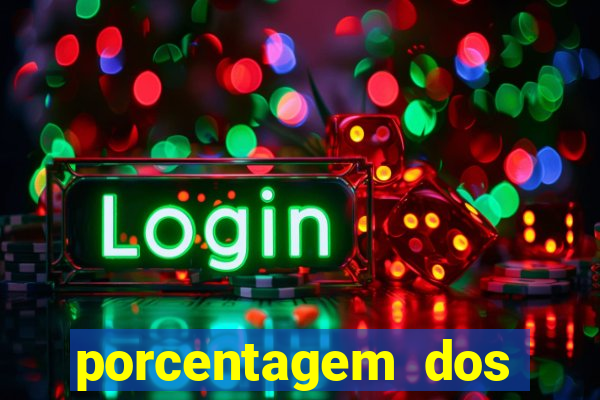 porcentagem dos joguinhos slots