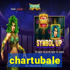 chartubale