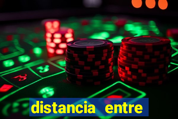 distancia entre porto seguro e ilheus