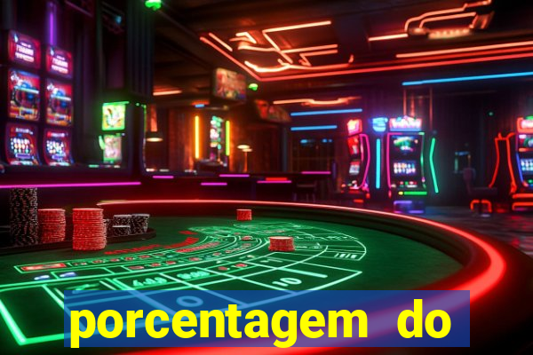 porcentagem do fortune rabbit
