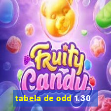 tabela de odd 1.30