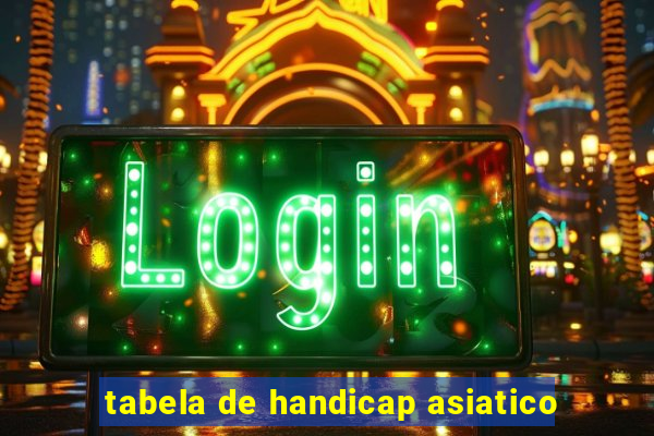 tabela de handicap asiatico