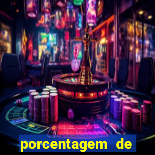 porcentagem de jogos pagantes slots