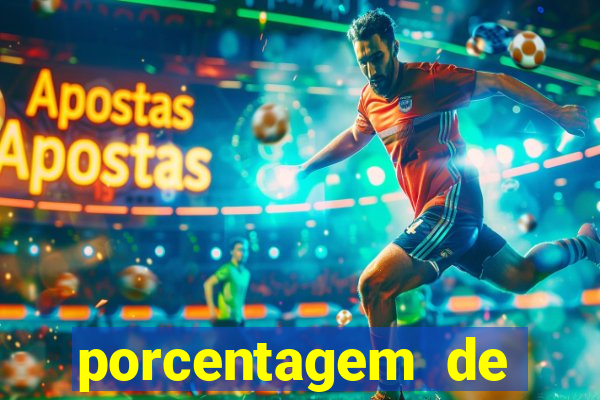 porcentagem de jogos pagantes slots