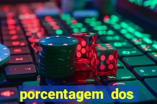 porcentagem dos jogos pg slots