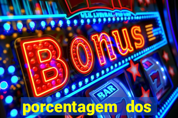 porcentagem dos jogos pg slots