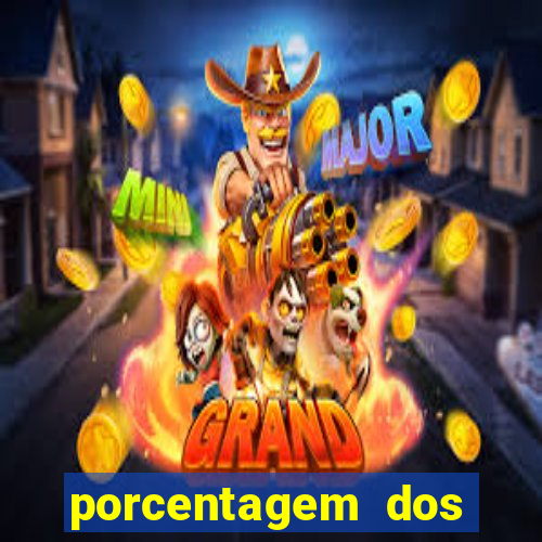 porcentagem dos jogos pg slots