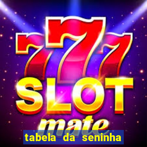 tabela da seninha do jogo do bicho
