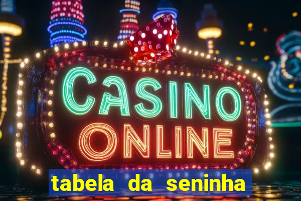 tabela da seninha do jogo do bicho