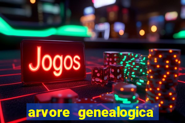 arvore genealogica familia real