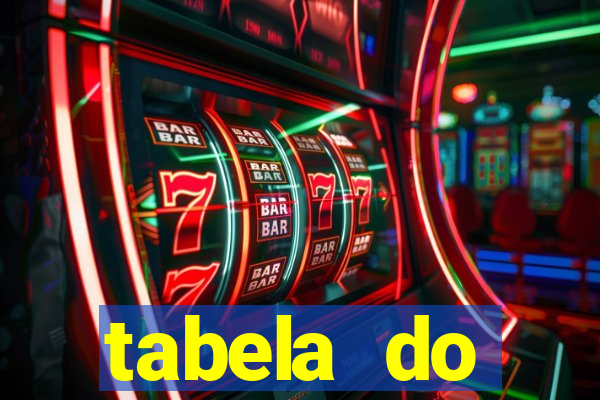 tabela do brasileirao 2015
