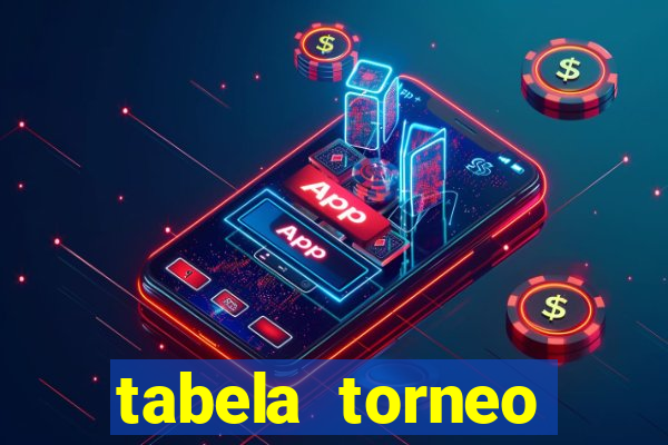tabela torneo betano argentina