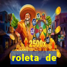 roleta de personagens anime