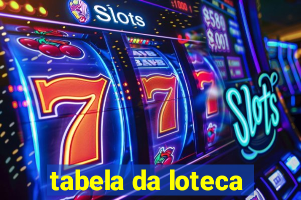 tabela da loteca