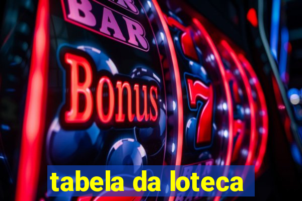 tabela da loteca