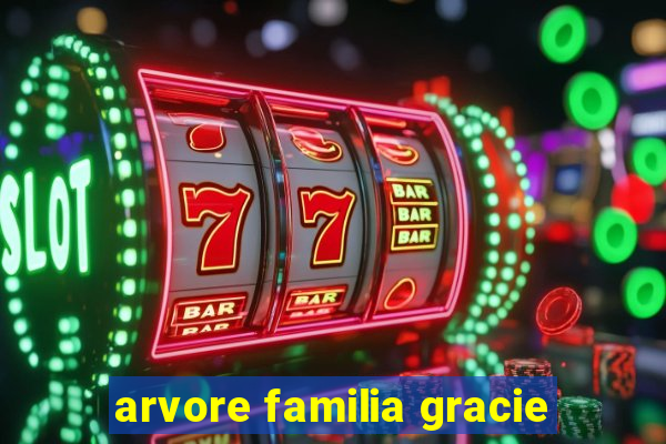 arvore familia gracie