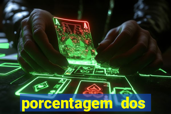 porcentagem dos slots pagantes