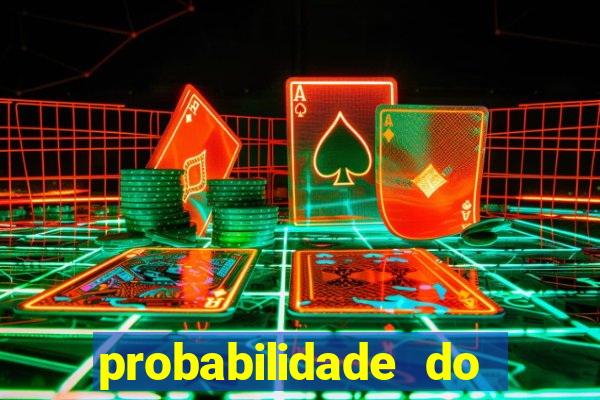 probabilidade do jogo do flamengo