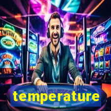temperature converter slots