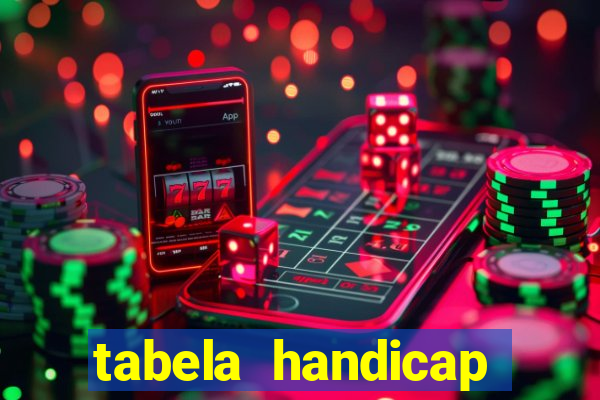 tabela handicap asiatico gols