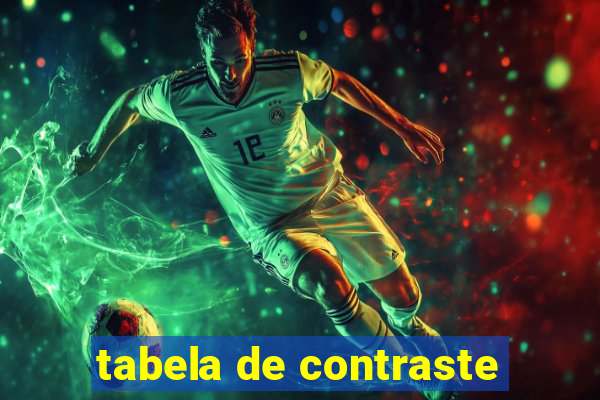 tabela de contraste