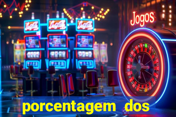 porcentagem dos slots pp
