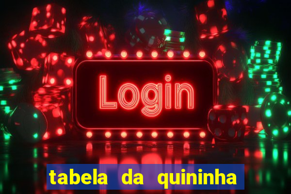 tabela da quininha do jogo do bicho