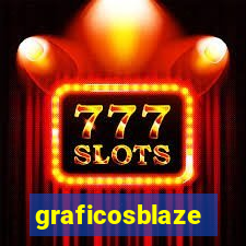graficosblaze