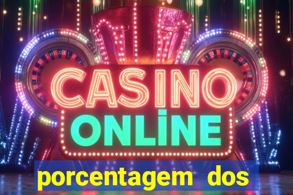 porcentagem dos slots pg tempo real