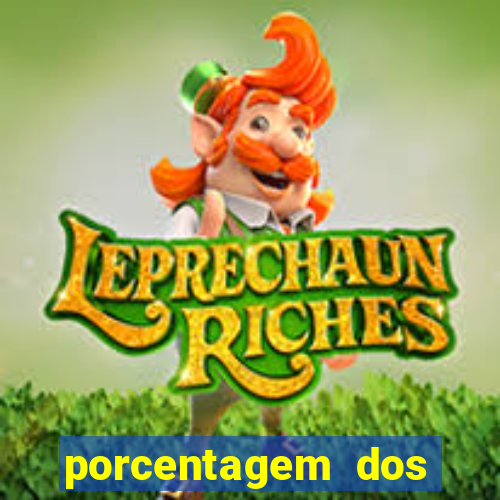 porcentagem dos slots pg tempo real