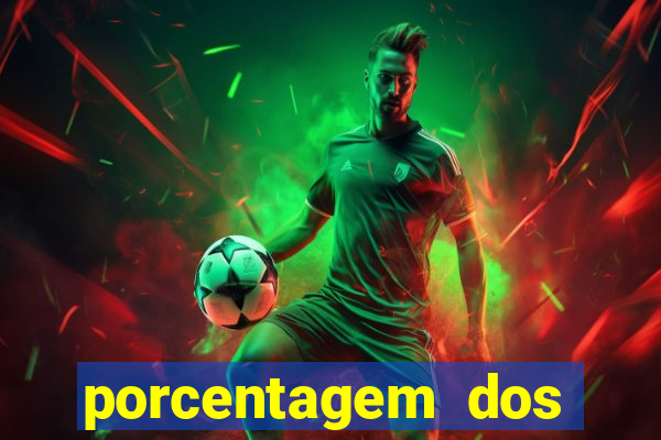 porcentagem dos slots pragmatic