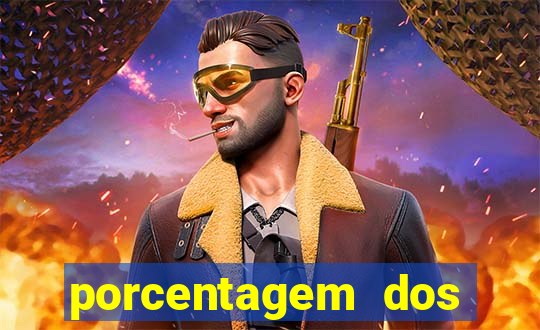 porcentagem dos slots pragmatic