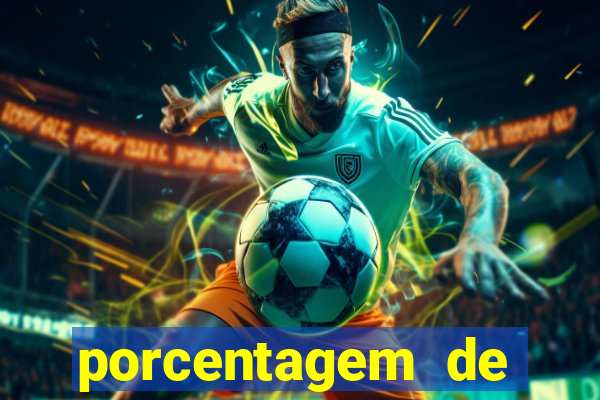 porcentagem de jogos pagantes