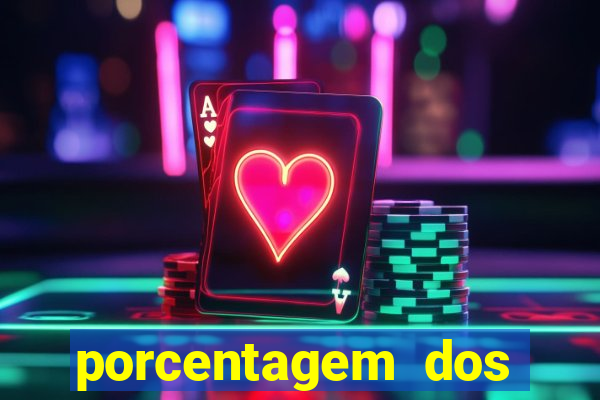 porcentagem dos slots pg popbra