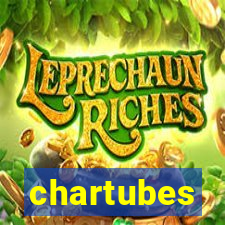 chartubes