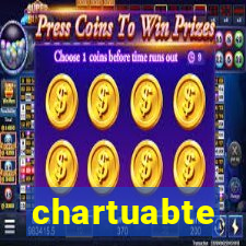 chartuabte