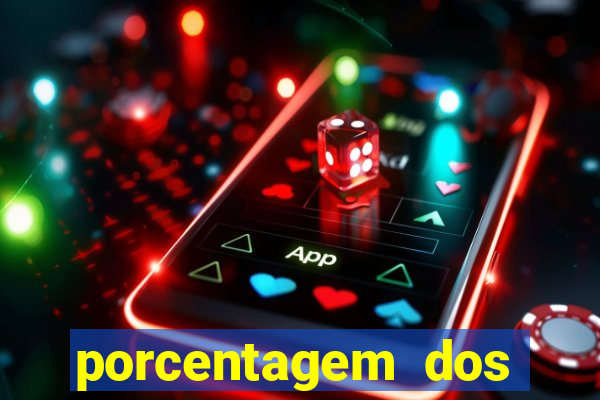 porcentagem dos jogos slots pg