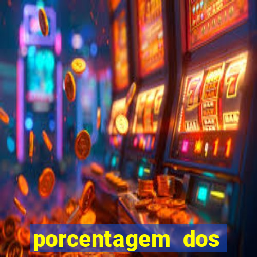 porcentagem dos jogos slots pg