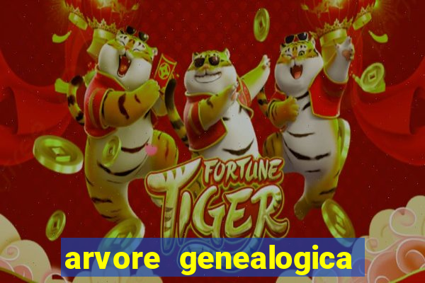 arvore genealogica familia real