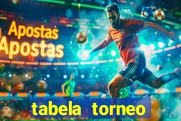 tabela torneo betano argentina