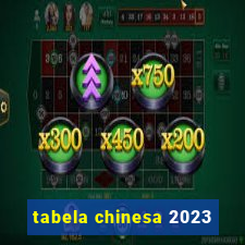 tabela chinesa 2023
