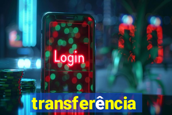 transferência interna puc minas 2024